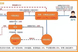 ESPN和ABC的NBA比赛收视率较上赛季上升16% 单场观众数多24.3万